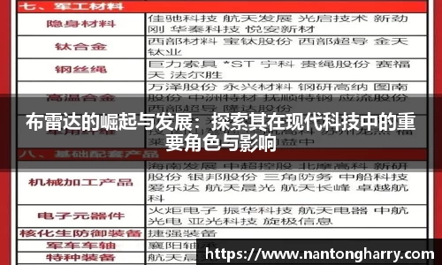 布雷达的崛起与发展：探索其在现代科技中的重要角色与影响